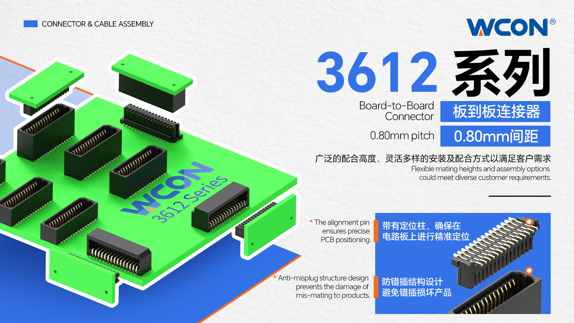 3612系列板對板連接器：0.8mm間距，為精密系統注入高可靠性